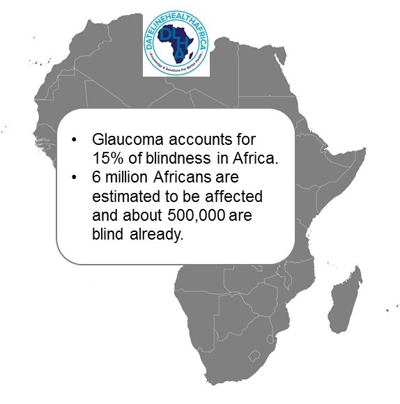 How common is glaucoma in Africa?